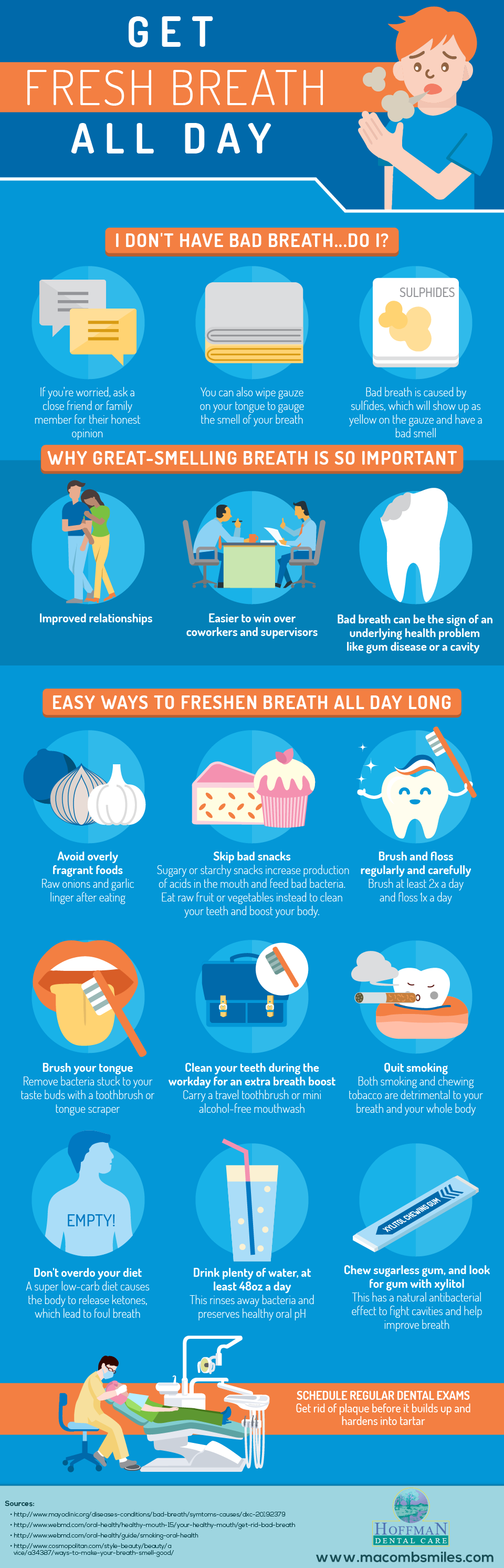 Diagnose and Fix Bad Breath Today | Hoffman Dental Care